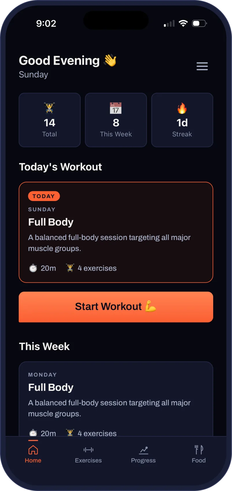 The Fit Forged dashboard on an iPhone, showing today's full body workout, a Start Workout button, and counters for total workouts, this week and current streak